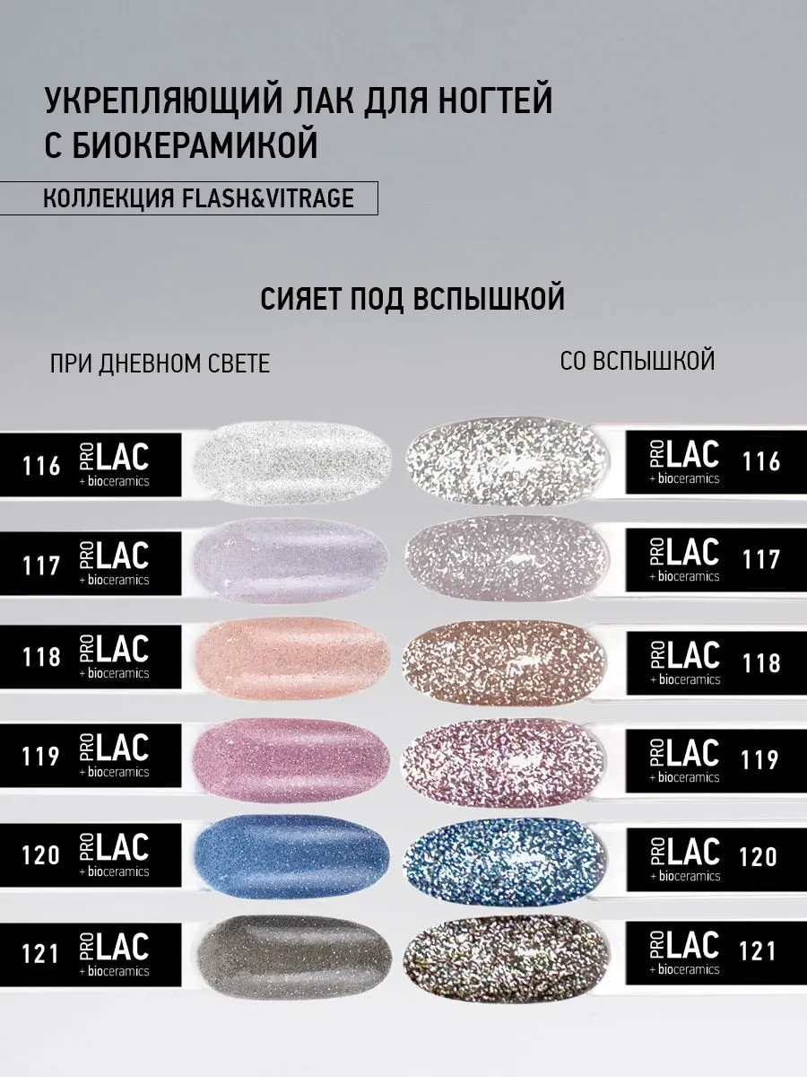 Лак укрепляющий с биокерамикой 116 To the moon and back, 12,5 мл.