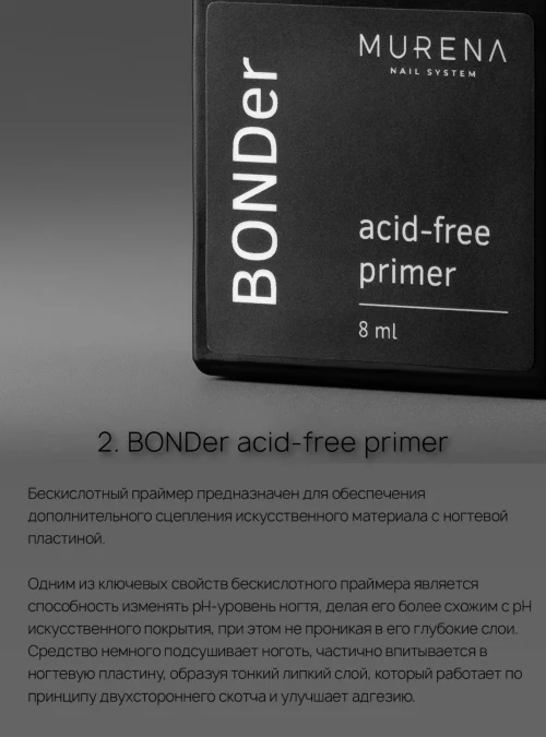 Bonder acid-free primer, 8мл.